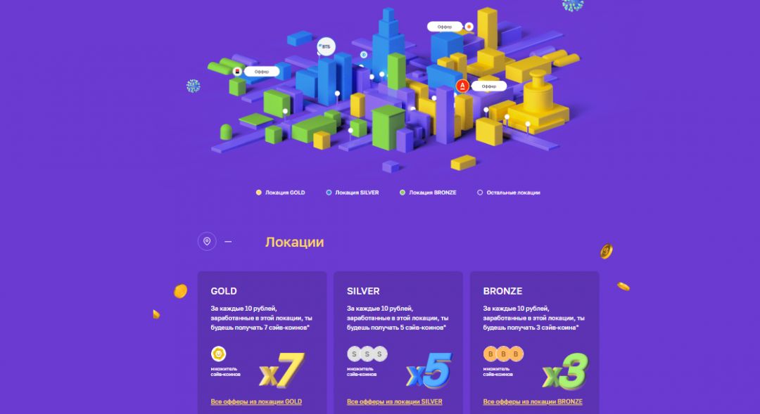 Profit Partners запустила осенний турнир с призовыми, а Юником24 разыгрывает квартиру в Москве