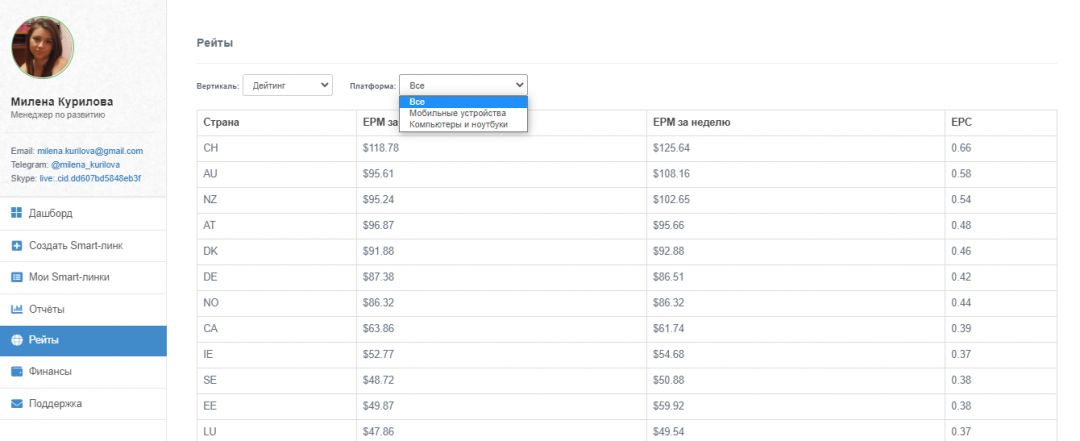 Advme.Space: smartlink партнерка с мульти офферами под любые ГЕО