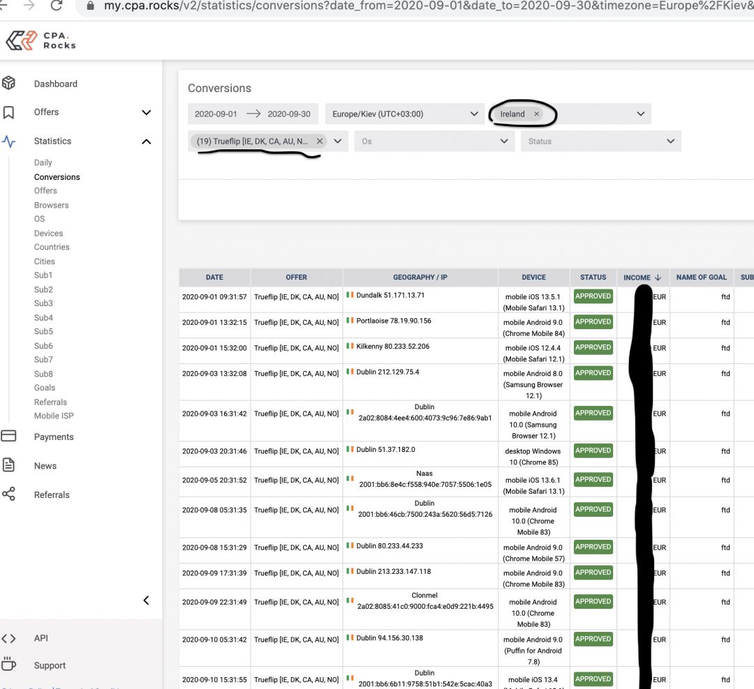 CPA.Rocks: опытная партнерка с гемблинг и дейтинг-офферами