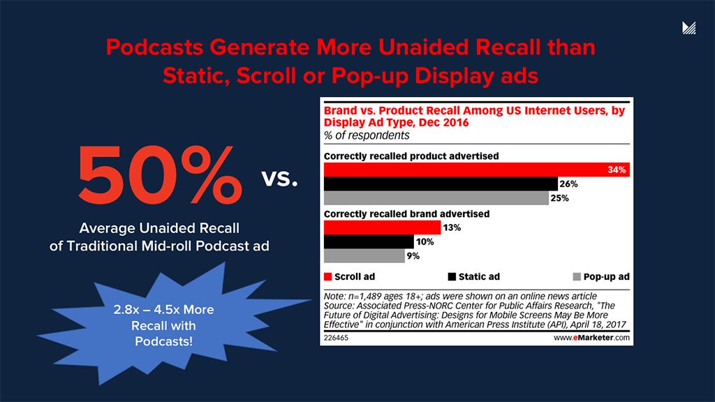 10 видов рекламы, которые изменятся в ближайшие 5 лет