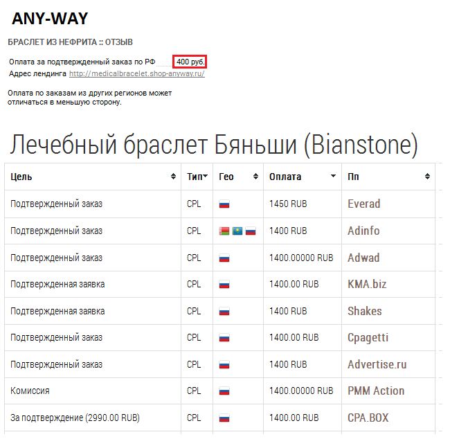 ANY-WAY-CPA