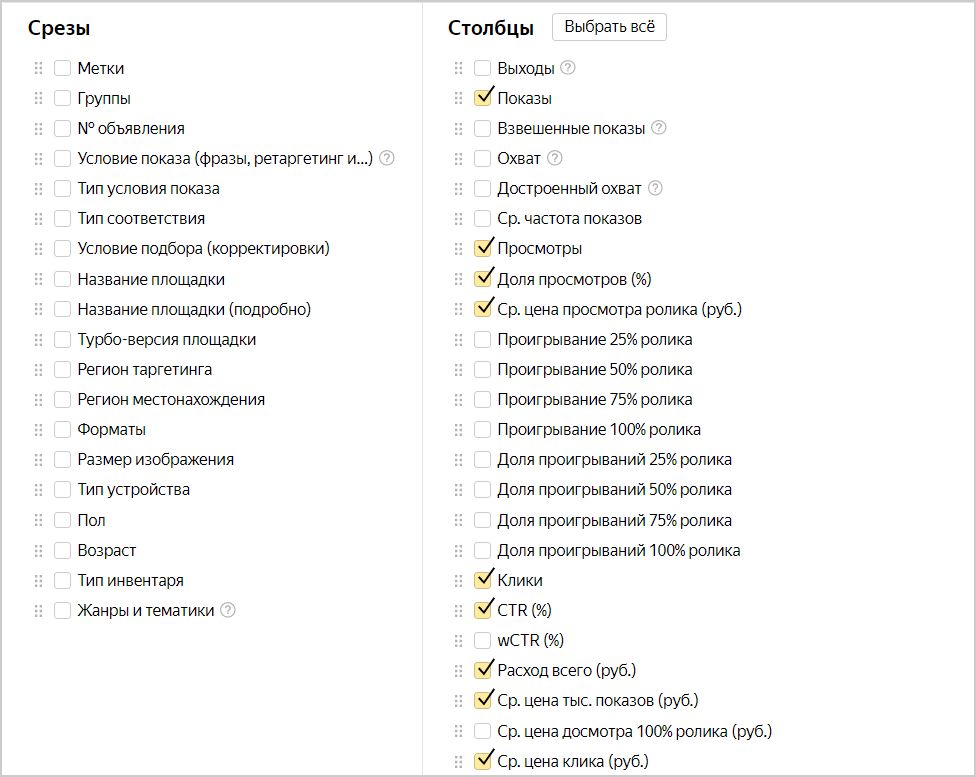 Новая стратегия в Яндекс.Директе: оптимизация просмотров
