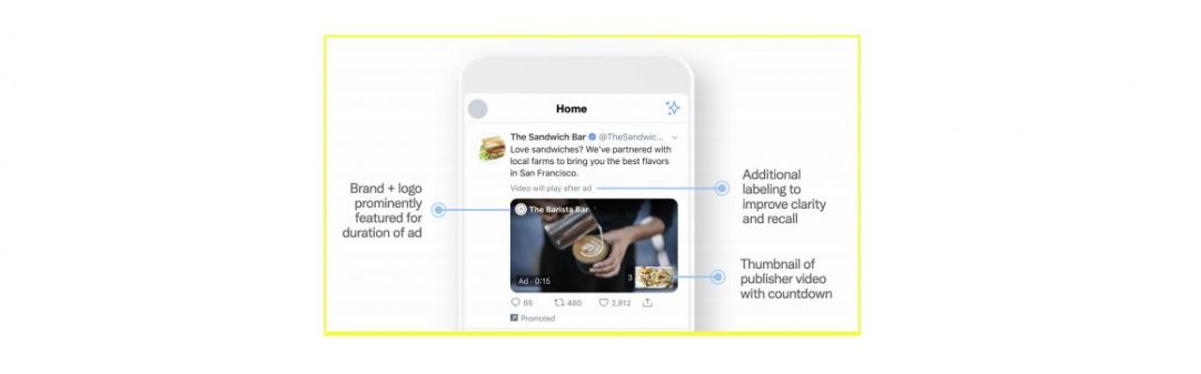 Twitter объявил о новом расширении предроликовой рекламы Amplify