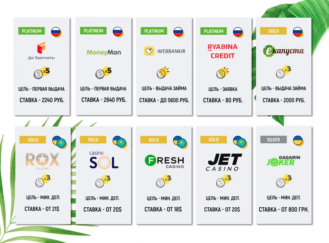 Click2Money: партнерская CPA-сеть с финансовыми офферами