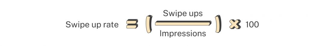 Snapchat Insights: как анализировать и оптимизировать платные кампании