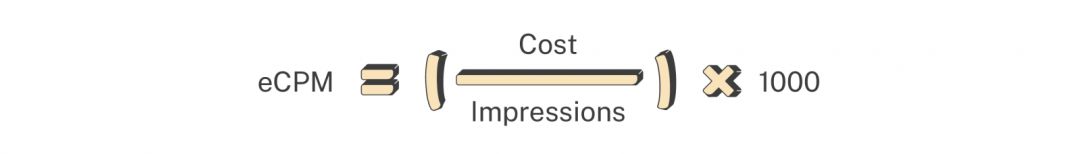 Snapchat Insights: как анализировать и оптимизировать платные кампании