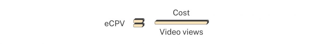 Snapchat Insights: как анализировать и оптимизировать платные кампании