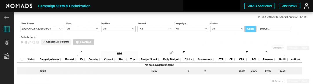 Traffic Nomads: рекламная сеть с платформой самообслуживания