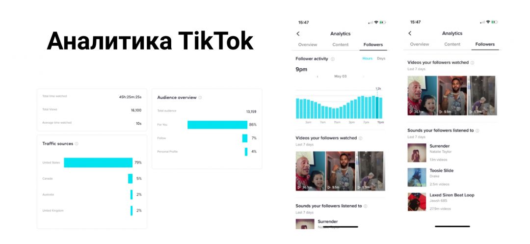 Tik tok vs real life. Смотреть фото Tik tok vs real life. Смотреть картинку Tik tok vs real life. Картинка про Tik tok vs real life. Фото Tik tok vs real life