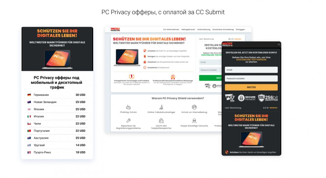 Переключай трафик на CC Submit: 9 офферов на выбор под любой источник трафика