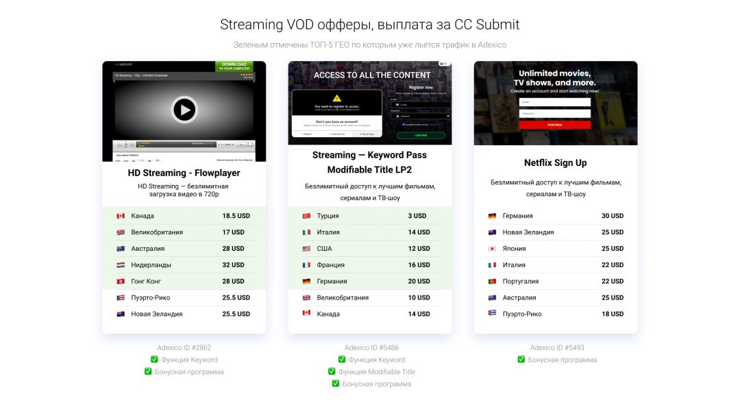 Переключай трафик на CC Submit: 9 офферов на выбор под любой источник трафика