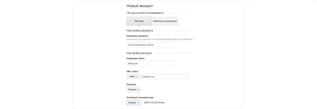 Руководство по Google Analytics: 35 ключевых показателей и функций