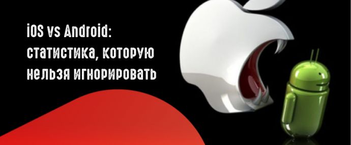 Статистика Android vs iOS в 2021 году. Разбираем актуальные цифры и факты