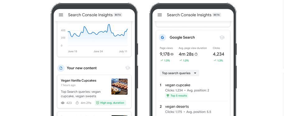 Google добавляет новую статистику в Search Console
