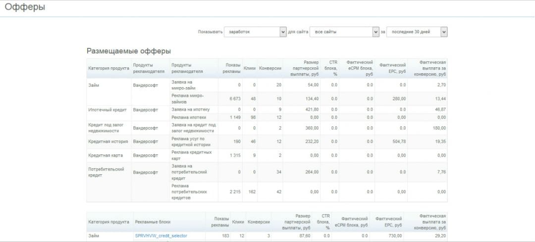 LeadSale