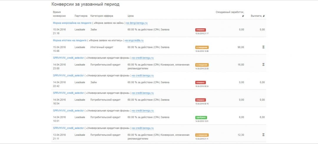 LeadSale