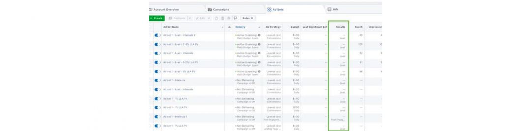 Как работать с агрегированным измерением событий Facebook