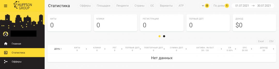 Huffson Group: партнерская программа с гемблинг-офферами