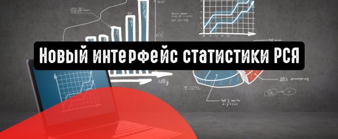 Яндекс представил обновленный раздел статистики