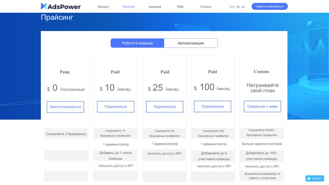AdsPower: антидетект-браузер для управления мультиаккаунтами на разных платформах