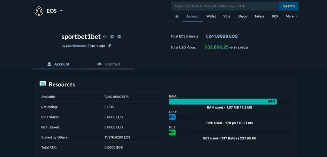 Sbetpartners: партнерская программа анонимного беттинга и казино Sportbet
