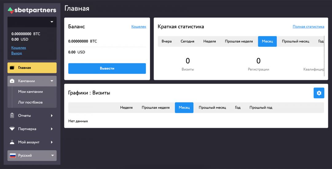 Sbetpartners: партнерская программа анонимного беттинга и казино Sportbet