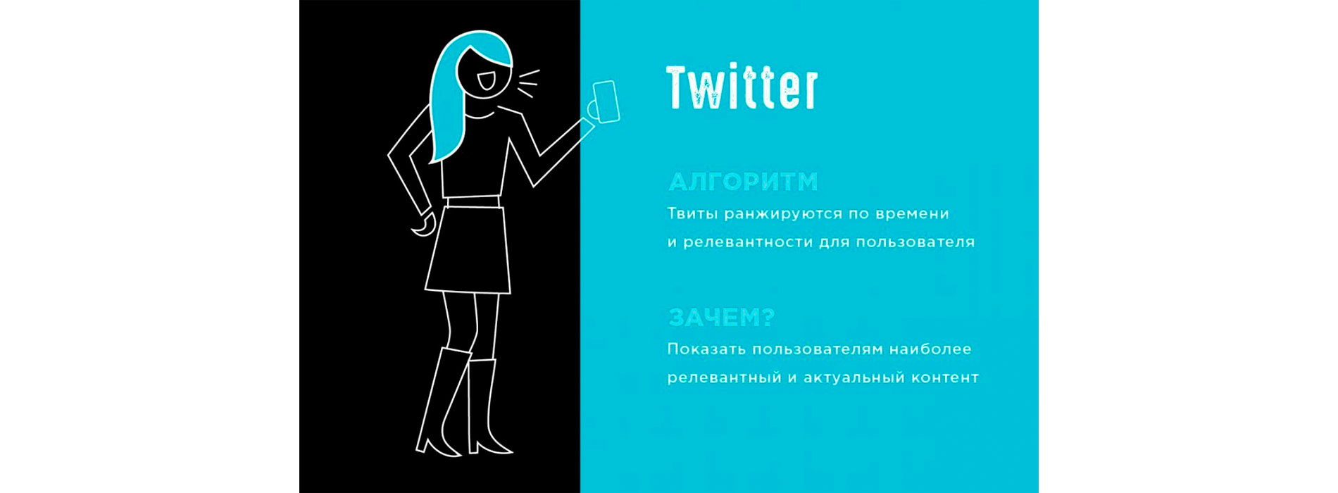 Как работают алгоритмы Twitter: особенности работы с платформой Твиттер |  Gdetraffic