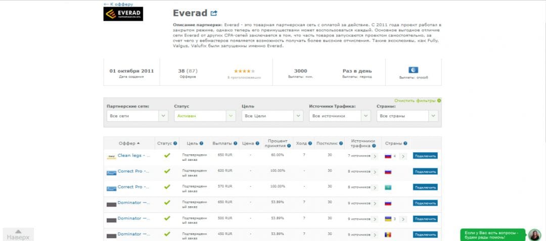 Под прицелом: AdvanceTS