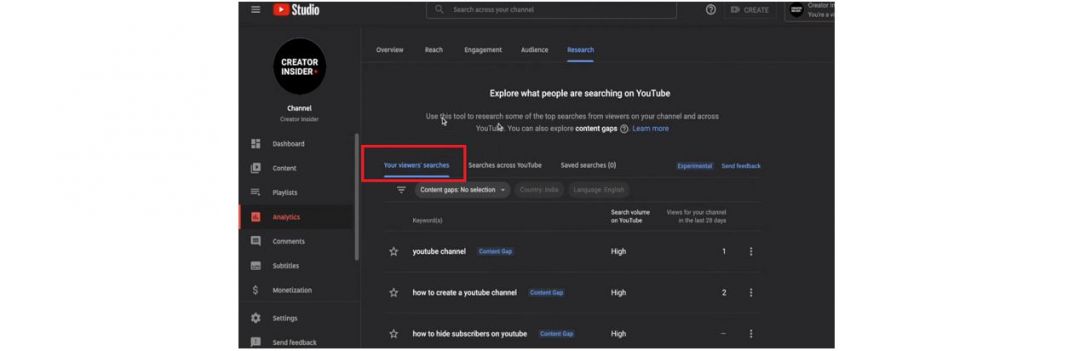 YouTube проводит тестирование инструмента Search Insights