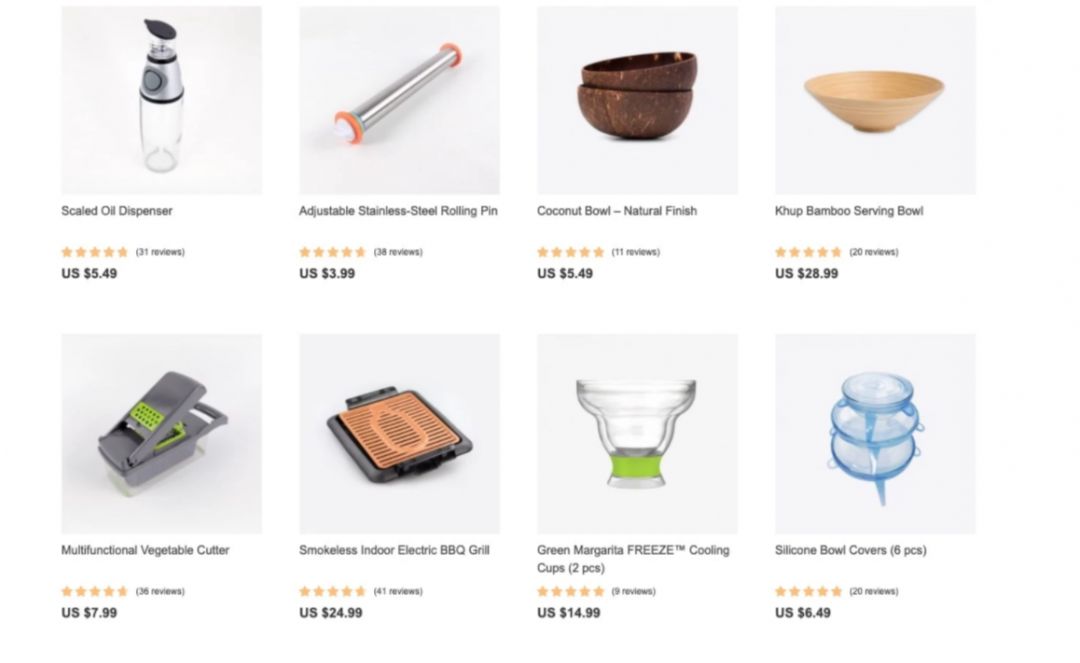 Самые прибыльные товары в 2022 году