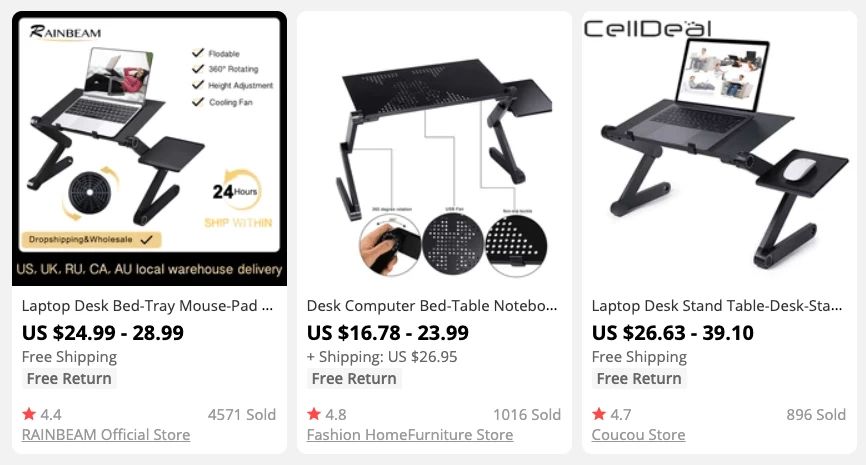 Самые прибыльные товары в 2022 году