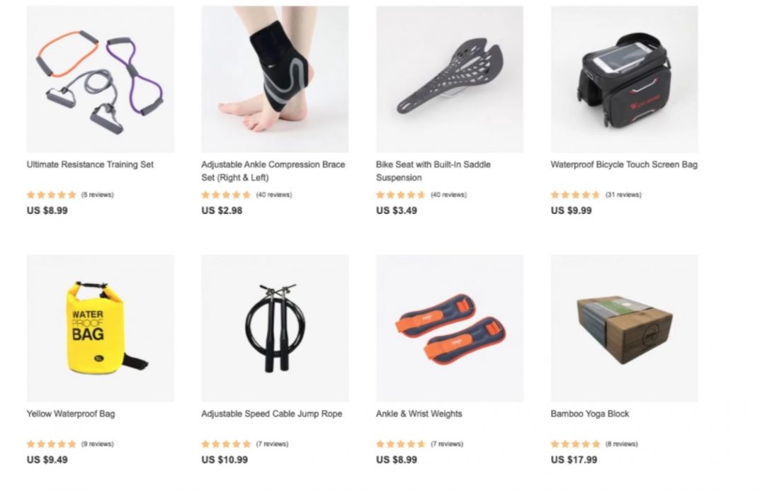 Самые прибыльные товары в 2022 году