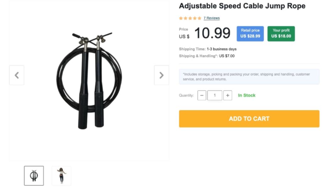 Самые прибыльные товары в 2022 году