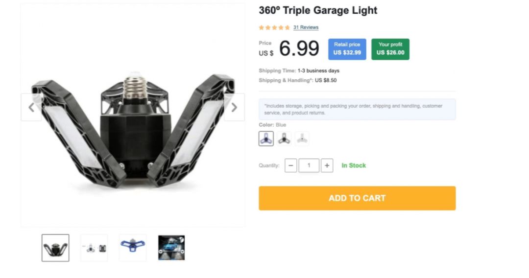 Самые прибыльные товары в 2022 году