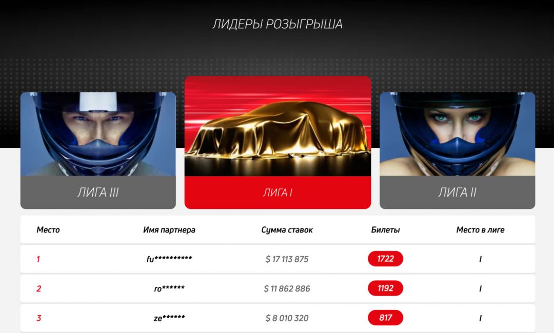 Приватная вечеринка для победителей Gagarin Grand Prix - Будет громко