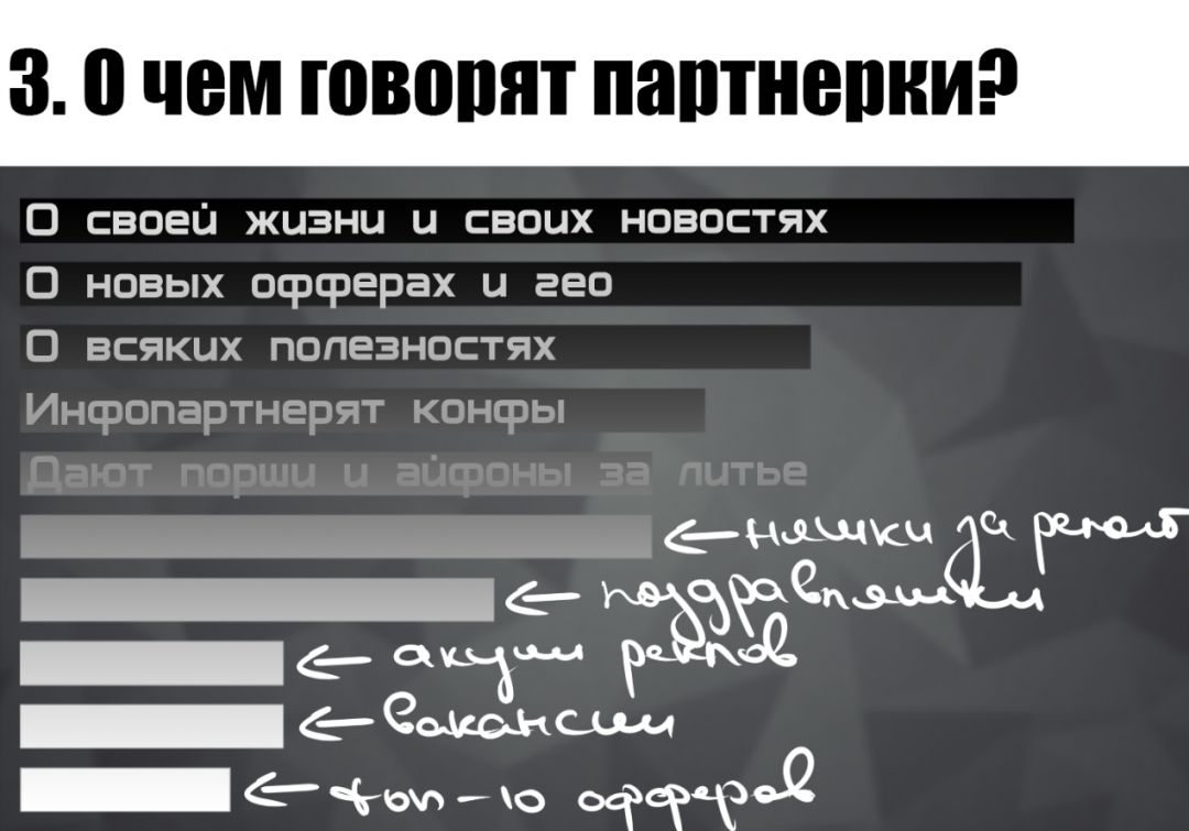 Твои любимые партнерки в соцсетях