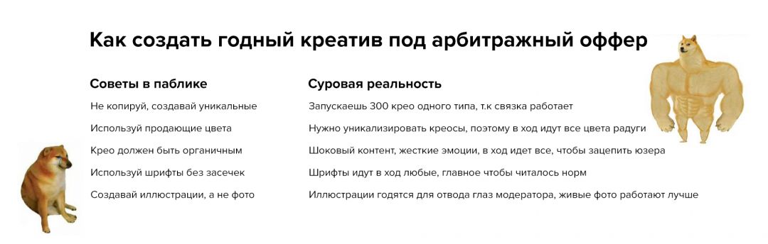 Почему старые креативы все еще конвертят?