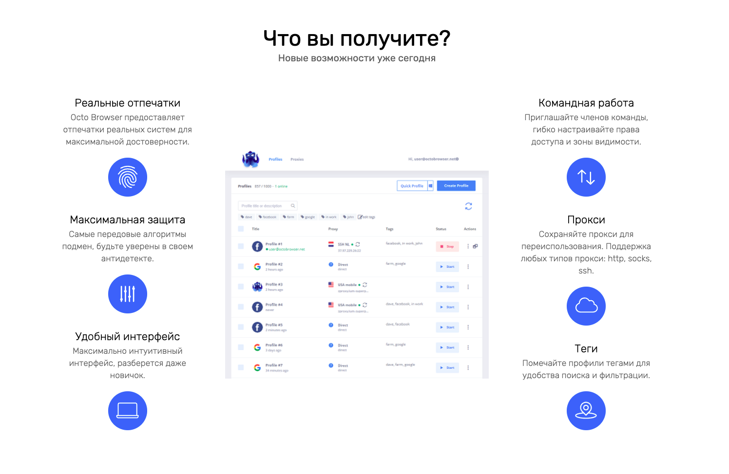 Octo Browser: функциональный антидетект браузер с реальными отпечатками и  командной работой