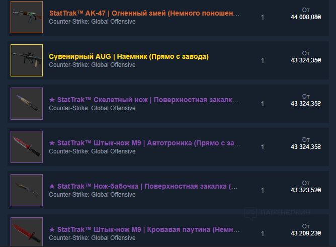 Как заработать в Steam. Часть 2