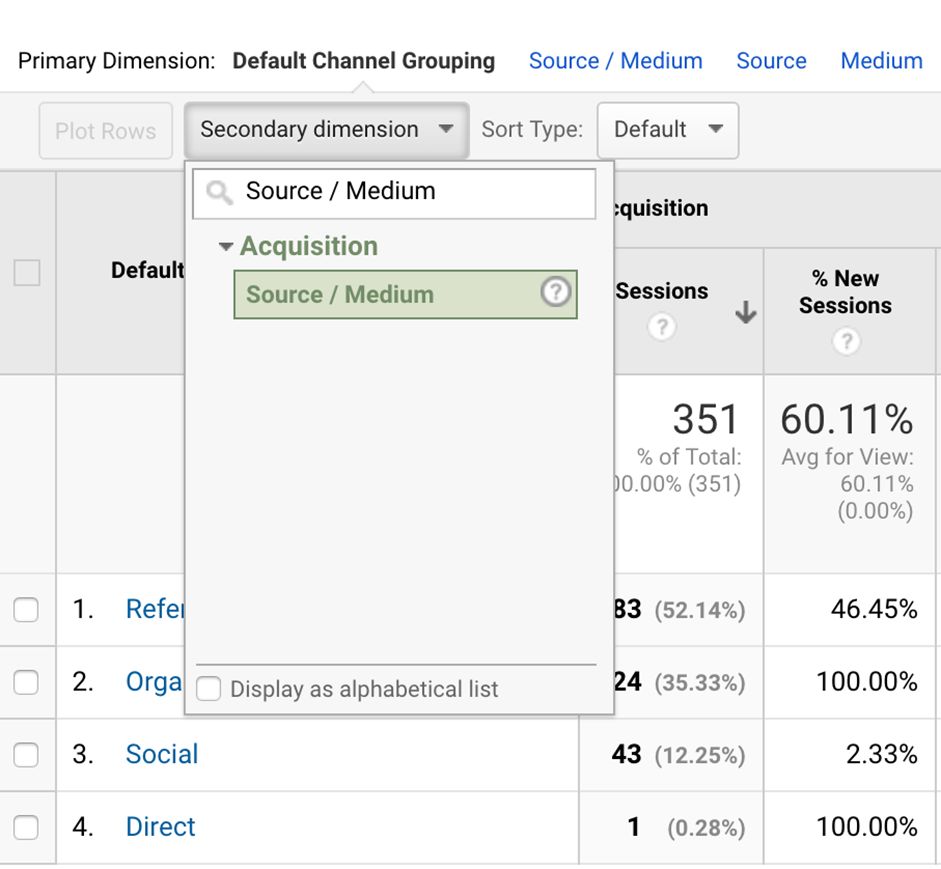 Удаляем ботов и фейковый трафик из Google Analytics