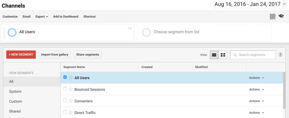 Удаляем ботов и фейковый трафик из Google Analytics