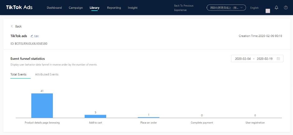 Что такое Pixel в Tiktok