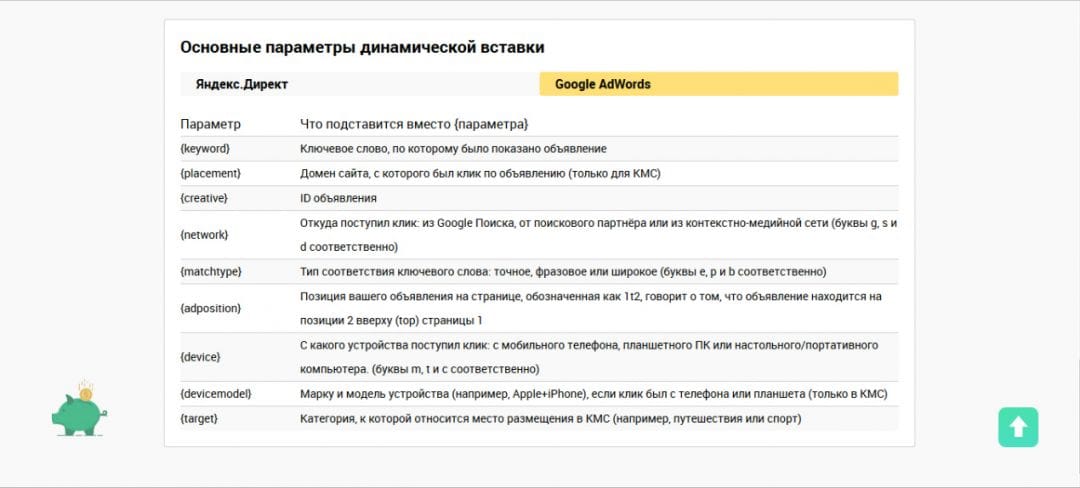 Под прицелом: Генератор UTM-меток твоей мечты (сами в шоке)