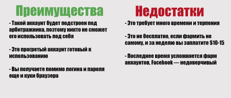 Виды Facebook аккаунтов для арбитража