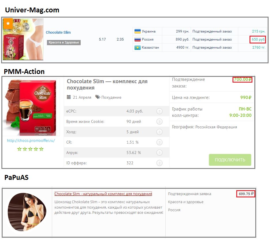 Univer-Mag.com