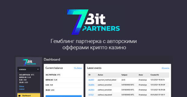 7bitpartners гемблинг партнерка с офферами крипто казино