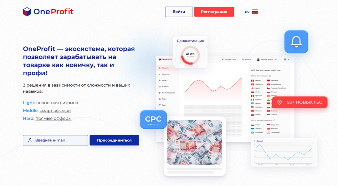 OneProfit: партнерская экосистема с новостной витриной, смарт и прямыми офферами
