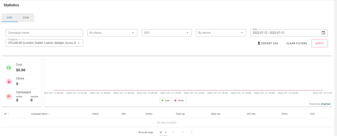Mirelia Networks: штаб-квартира display дейтинг трафика на англоязычные гео