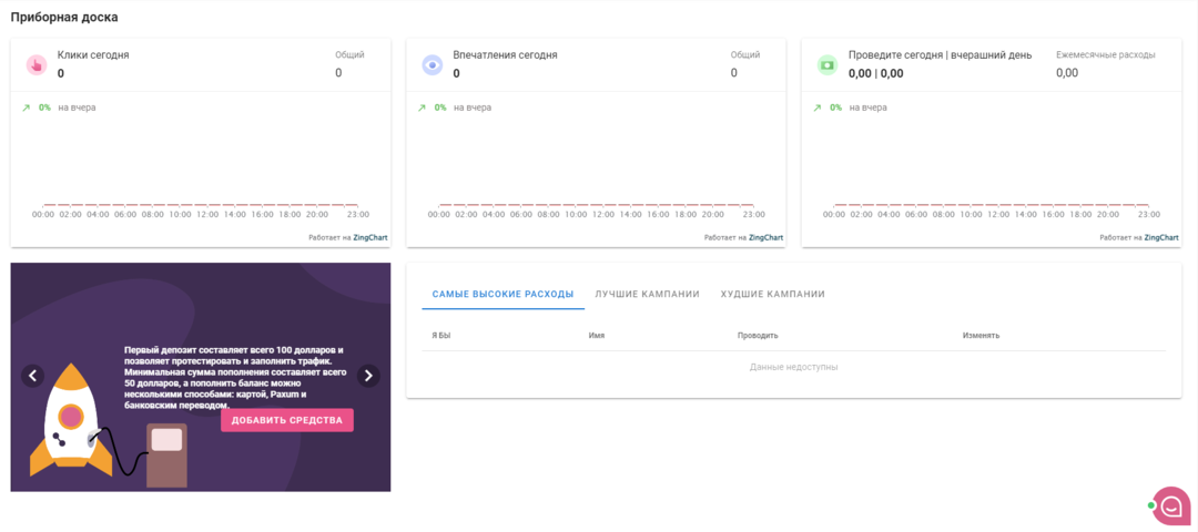 Mirelia Networks: штаб-квартира display дейтинг трафика на англоязычные гео
