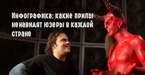 Инфографика: какие приложения ненавидят пользователи в каждой стране?